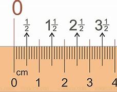 Image result for 7 Inches Actual Size
