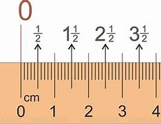 Image result for True Size Ruler