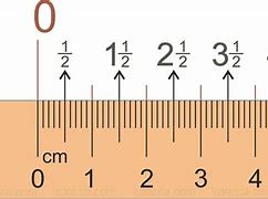 Image result for How Much Is a Millimeter