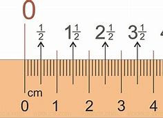 Image result for Inch mm Ruler