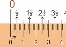 Image result for Metric Ruler 2mm