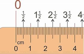 Image result for What Does 11 mm Look Like