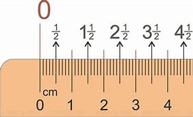 Image result for How Big Is 5 mm in Inches