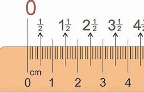 Image result for 7.6 mm Actual Size