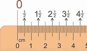 Image result for 5 mm to Inches