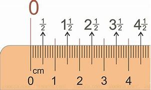 Image result for 9Mm Ruler