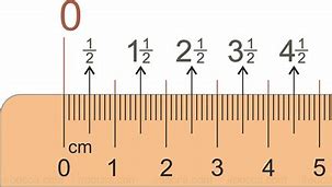 Image result for Ruler Actual Size Measurement Chart 1 32