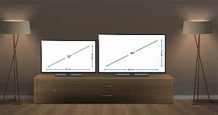 Image result for TV 39 Inches Wide