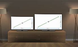 Image result for 32 Inches TV Size