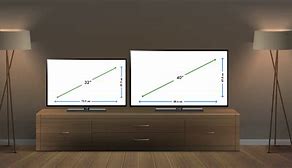 Image result for 40 Inch TV Size