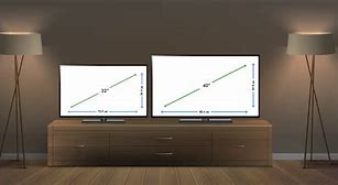 Image result for How Big Is a 32 Inch TV