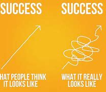 Image result for What Real Success Looks Like