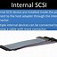 Image result for SCSI Hard Drive Cable Connection