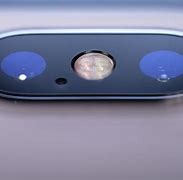 Image result for iPhone X Camera Ways