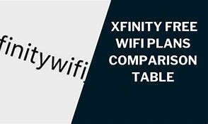 Image result for Xfinity WiFi Plans