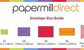 Image result for Padded Envelope Size Guide