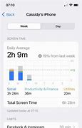Image result for Screen Time iPhone Settings 10 Hours Daily Average