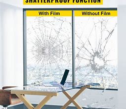 Image result for Security Window Film