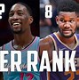 Image result for Best Centers in History
