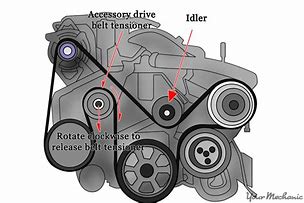 Image result for Idler Pulley Dimensions
