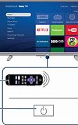 Image result for Xr77a80cj Power Button On TV