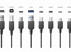 Image result for Different Types of USB Cables