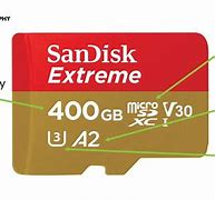 Image result for What Is Memory Card Made Up Of