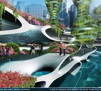 Image result for Futuristic Landscape Design