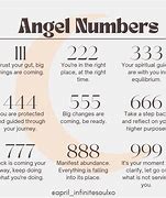 Image result for Angel Numbers and Symbols
