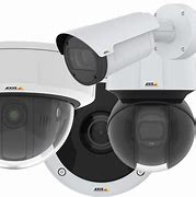 Image result for Axis Camera for Door