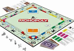 Image result for Monopoly Classic Edition Board Game