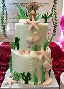 Image result for Otter Themed Party