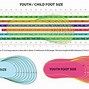 Image result for Shoe Size Width Chart
