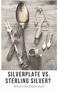 Image result for Silvery-White vs Silver