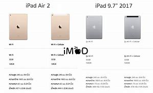 Image result for iPad Mini vs iPad 4 9.7 Pro