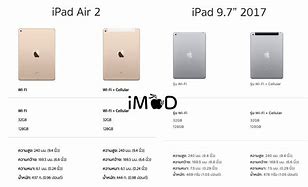 Image result for iPad 9 Gent