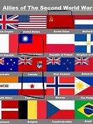 Image result for U.S. Allies Flags