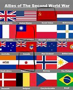 Image result for US and Allies Flag