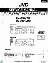 Image result for JVC RX 558R