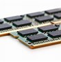 Image result for Ram and Its Types
