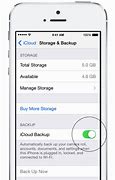 Image result for iCloud Back Up iPhone