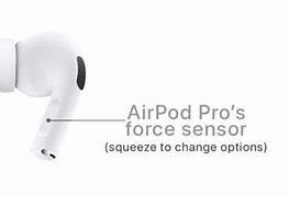 Image result for AirPod Box Tap