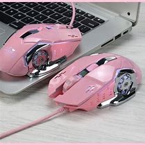 Image result for Gaming Mouse Meme