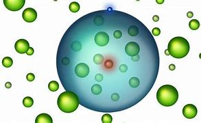 Image result for Green Logo with Bubbles