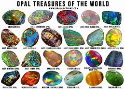 Image result for Opal Colors Types
