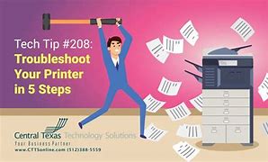 Image result for Brother Printer Issues