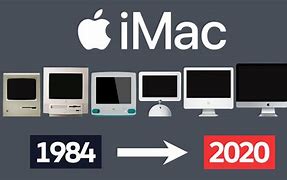 Image result for All Apple Computers