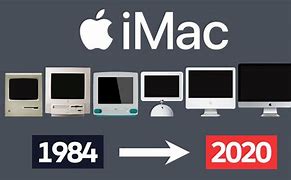 Image result for Apple Evolution Iboard