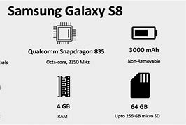 Image result for Samsung Galaxy S8 Form Factor