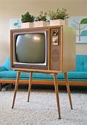 Image result for Small Size Televisions